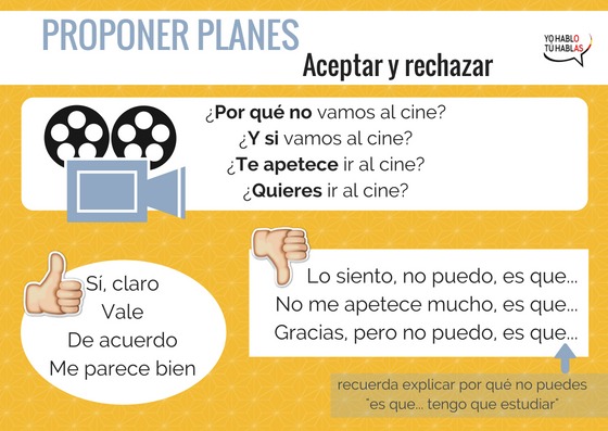 como proponer planes en español
