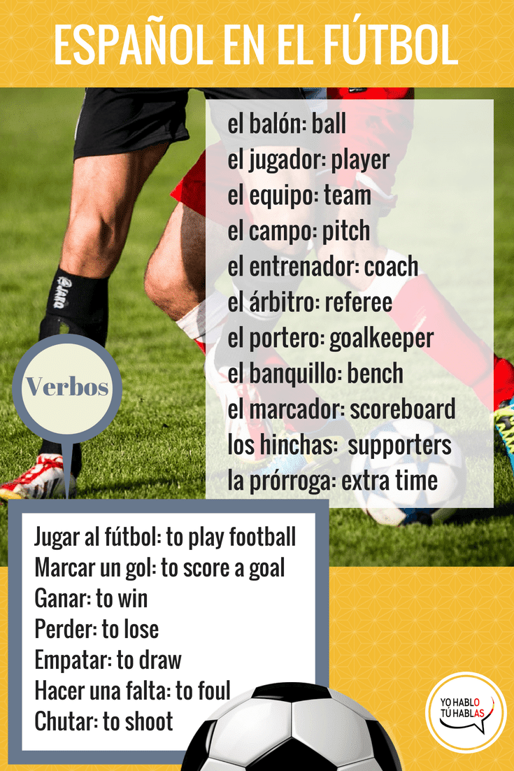 El vocabulario del fútbol . Spanish vocabulary for Spanish learners.